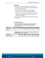 Preview for 15 page of SCHUNK HSA 160 Assembly And Operating Manual