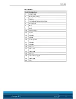 Preview for 29 page of SCHUNK HSA 160 Assembly And Operating Manual