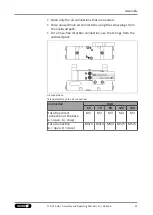 Preview for 21 page of SCHUNK KGG 100 Assembly And Operating Manual