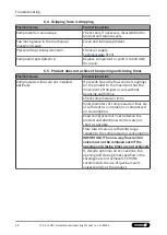 Preview for 38 page of SCHUNK KGG 100 Assembly And Operating Manual