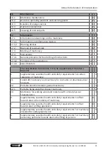 Preview for 33 page of SCHUNK KGG 220 Assembly And Operating Manual