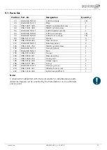 Preview for 33 page of SCHUNK KSC-D 80 Installation And Operating Instruction