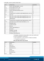 Preview for 46 page of SCHUNK KSP plus-IN Assembly And Operating Manual