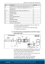 Preview for 51 page of SCHUNK KSP plus-IN Assembly And Operating Manual