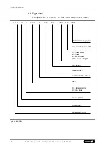 Preview for 18 page of SCHUNK LDL-UL-0200 Assembly And Operation Manual