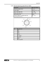 Preview for 31 page of SCHUNK LDL-UL-0200 Assembly And Operation Manual