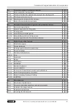 Preview for 57 page of SCHUNK LDL-UL-0200 Assembly And Operation Manual