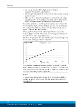 Preview for 26 page of SCHUNK MEG 40 EC Assembly And Operating Manual