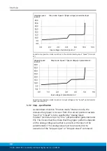 Preview for 30 page of SCHUNK MEG 40 EC Assembly And Operating Manual