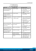 Preview for 37 page of SCHUNK MEG 40 EC Assembly And Operating Manual