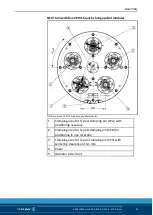 Preview for 29 page of SCHUNK NSL3 turn 450-3 Assembly And Operating Manual