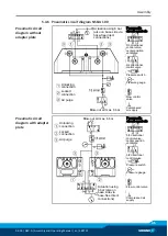 Preview for 45 page of SCHUNK NSR-A 100 Assembly And Operating Manual