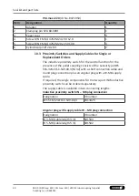 Preview for 40 page of SCHUNK NSR maxi 220 Assembly And Operating Manual