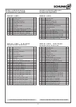 Preview for 11 page of SCHUNK OSE 22 Assembly And Operating Manual