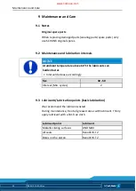 Preview for 26 page of SCHUNK PFH 30 Assembly And Operating Manual