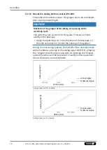 Preview for 34 page of SCHUNK PGB Assembly And Operating Manual