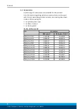 Preview for 8 page of SCHUNK PGN-plus-P Assembly And Operating Manual