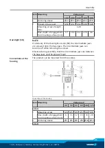 Preview for 21 page of SCHUNK PGN-plus-P Assembly And Operating Manual