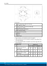 Preview for 24 page of SCHUNK PGN-plus-P Assembly And Operating Manual