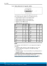 Preview for 28 page of SCHUNK PGN-plus-P Assembly And Operating Manual