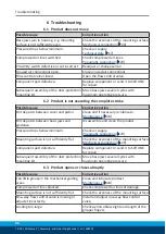 Preview for 46 page of SCHUNK PGN-plus-P Assembly And Operating Manual