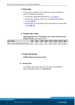 Preview for 28 page of SCHUNK PRONTO Assembly And Operating Manual