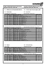 Preview for 14 page of SCHUNK PSK 45 Assembly And Operating Manual