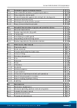 Preview for 27 page of SCHUNK PWG-S 40 Assembly And Operating Manual