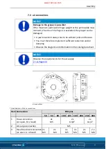 Preview for 17 page of SCHUNK PZB-plus Assembly And Operating Manual