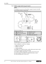 Preview for 28 page of SCHUNK PZH-plus Assembly And Operating Manual