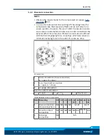 Preview for 23 page of SCHUNK PZN-plus 100 Assembly And Operating Manual