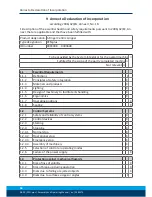 Preview for 58 page of SCHUNK PZN-plus 100 Assembly And Operating Manual