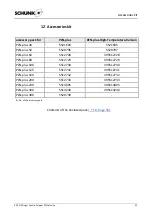 Preview for 55 page of SCHUNK PZN-plus Assembly And Operating Manual