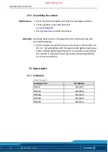 Preview for 22 page of SCHUNK RM 50 - 310 Assembly And Operating Manual