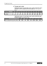 Preview for 16 page of SCHUNK ROTA 2B Assembly And Operating Manual