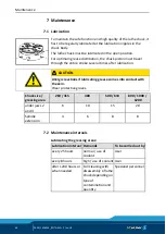 Preview for 46 page of SCHUNK ROTA-M flex 2+2 1000 Assembly And Operating Manual