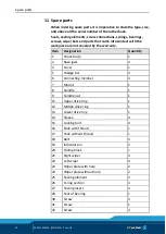 Preview for 54 page of SCHUNK ROTA-M flex 2+2 1000 Assembly And Operating Manual