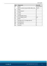 Preview for 55 page of SCHUNK ROTA-M flex 2+2 1000 Assembly And Operating Manual