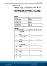 Preview for 41 page of SCHUNK ROTA NCA 160 Assembly And Operating Manual