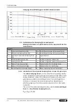 Preview for 24 page of SCHUNK ROTA NCO2 Assembly And Operating Manual