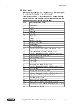 Preview for 39 page of SCHUNK ROTA NCO2 Assembly And Operating Manual