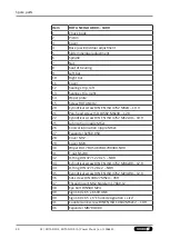 Preview for 40 page of SCHUNK ROTA NCO2 Assembly And Operating Manual