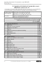 Preview for 44 page of SCHUNK ROTA NCO2 Assembly And Operating Manual