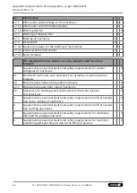 Preview for 46 page of SCHUNK ROTA NCO2 Assembly And Operating Manual