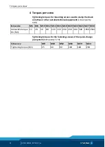 Preview for 28 page of SCHUNK ROTA NCX Assembly And Operating Manual