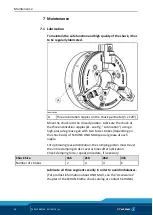 Preview for 36 page of SCHUNK ROTA NCX Assembly And Operating Manual