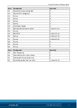 Preview for 41 page of SCHUNK ROTA NCX Assembly And Operating Manual