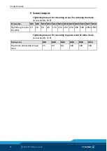 Preview for 18 page of SCHUNK ROTA THWvario Assembly And Operating Manual