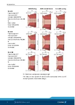 Preview for 72 page of SCHUNK ROTA THWvario Assembly And Operating Manual