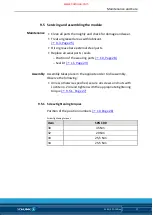 Preview for 27 page of SCHUNK SPG 100 Assembly And Operating Manual